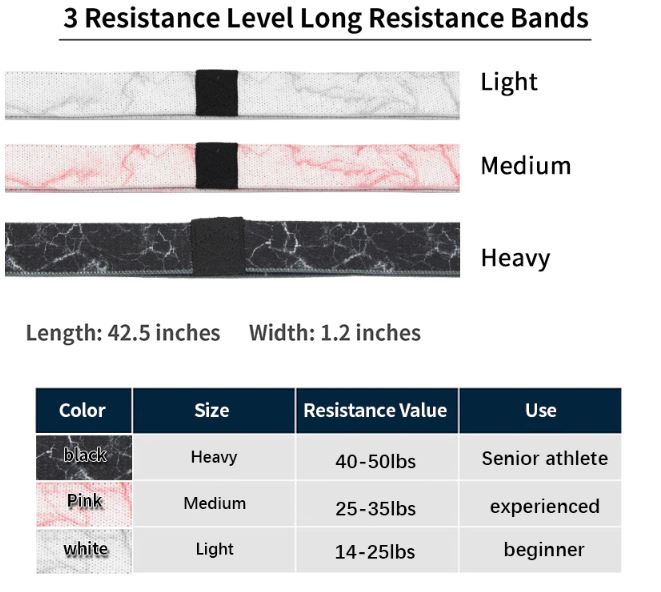 Squat Band 3-er Set – Bild 2